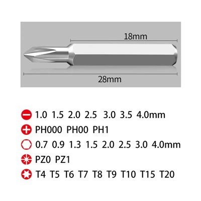 SCREWDRIVER LE Giotán IDI-ATHRÚCHÁIN CR-V.SET